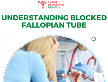 Understanding “Blocked Fallopian Tube”?