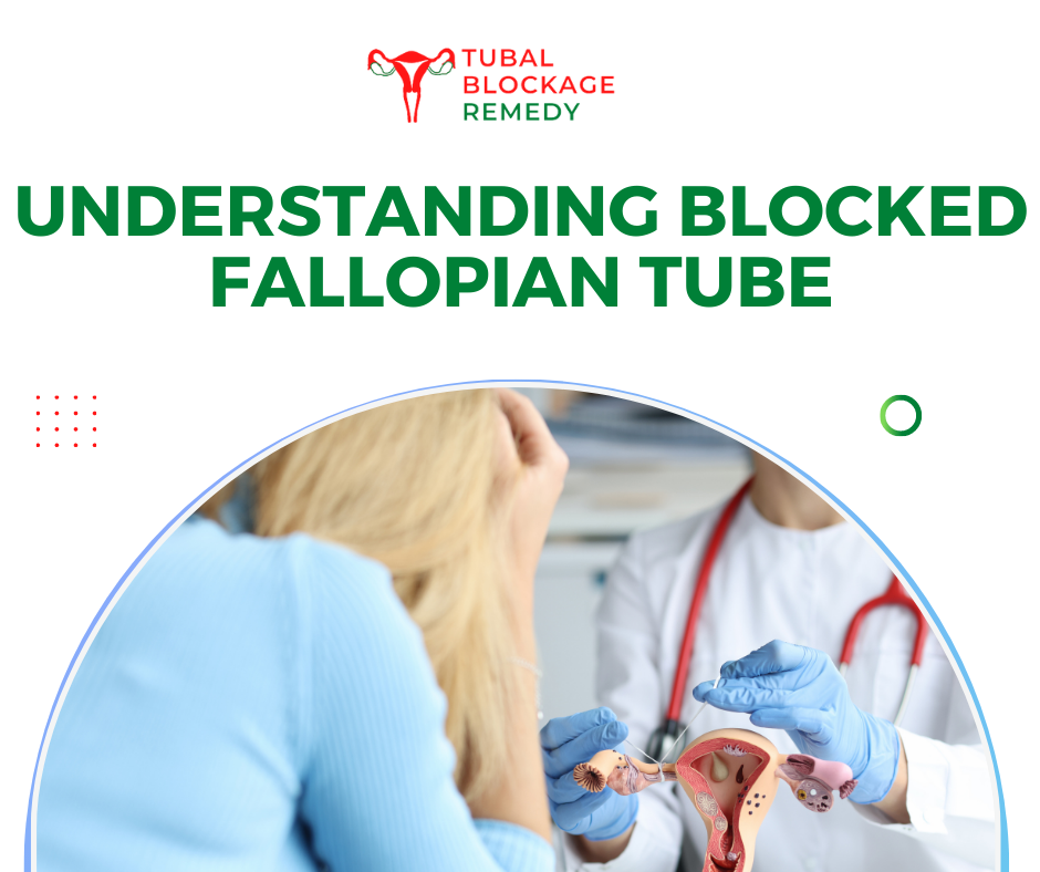 Understanding “Blocked Fallopian Tube”?