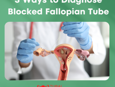 3 Ways to Diagnose  Blocked Fallopian Tube