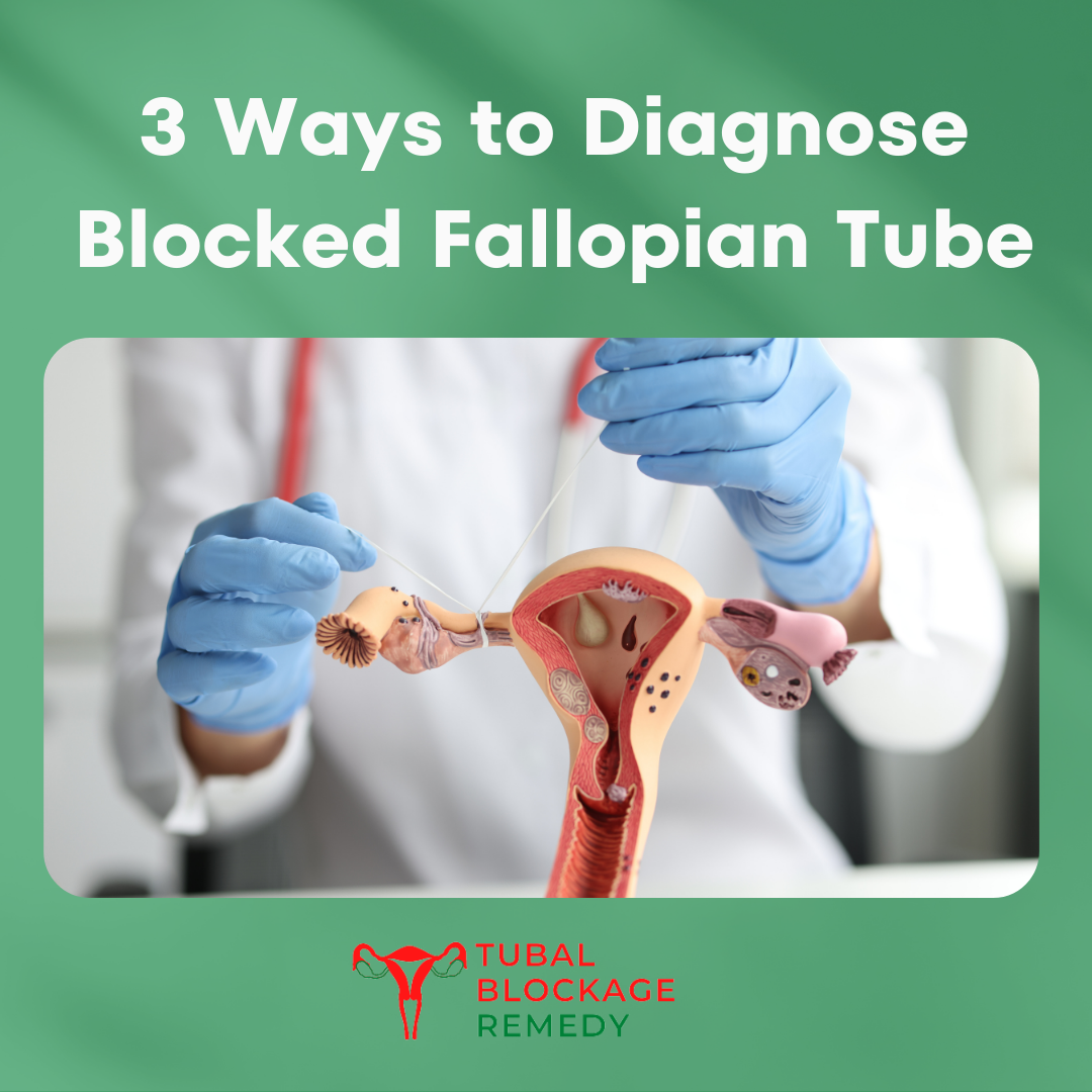 3 Ways to Diagnose  Blocked Fallopian Tube
