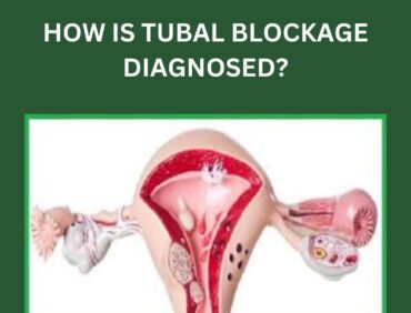 TUBAL BLOCKAGE DIAGNOSIS UNRAVELLED: HOW DO YOU KNOW?